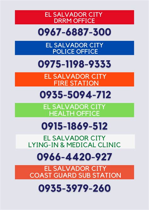 angeles city hall directory